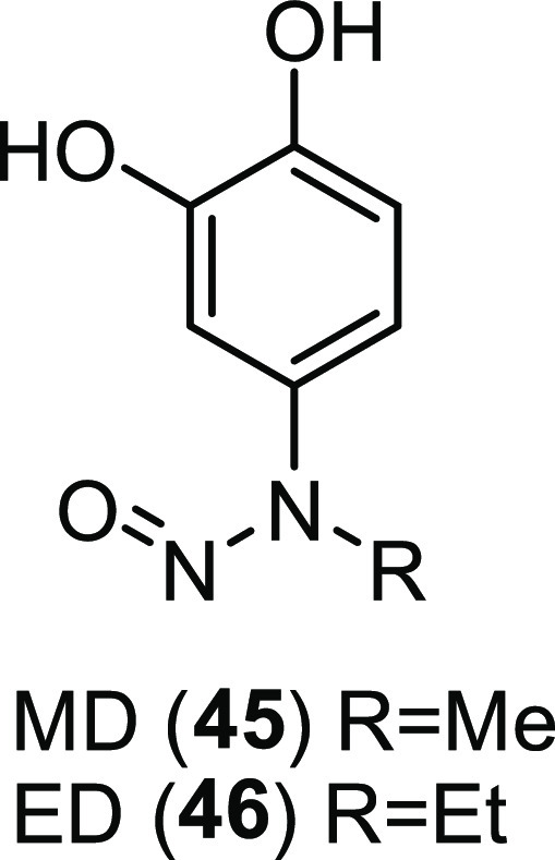 Figure 21