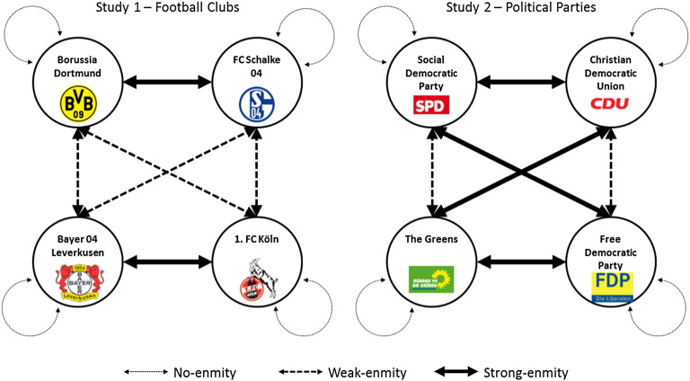 Fig. 1