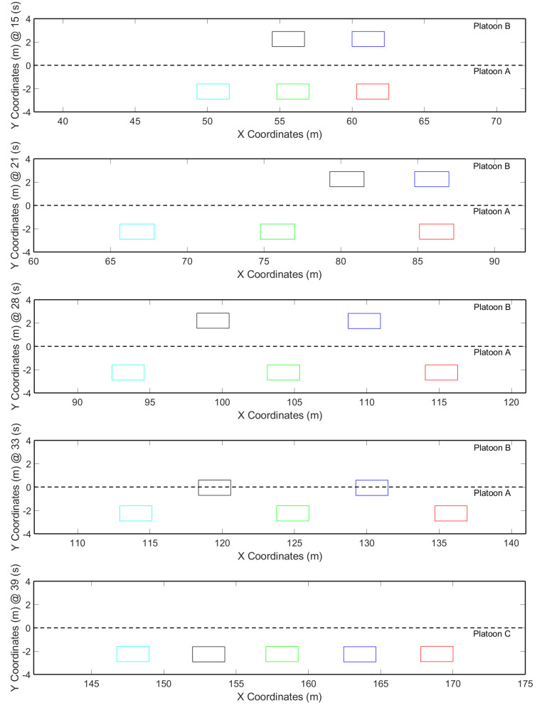 Figure 13