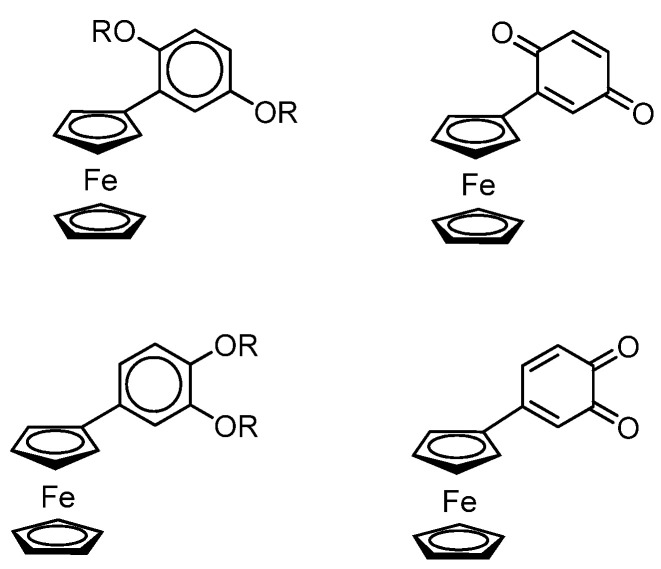 Scheme 28