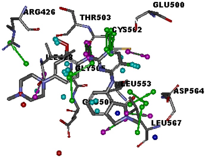 Figure 2