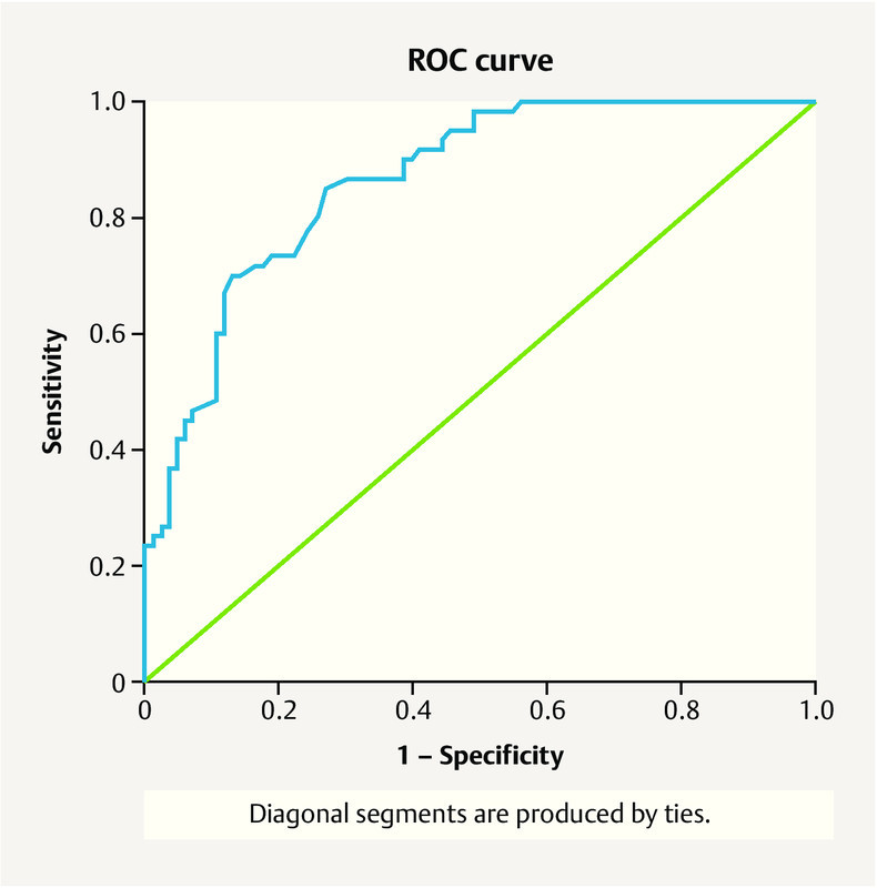 Fig. 1