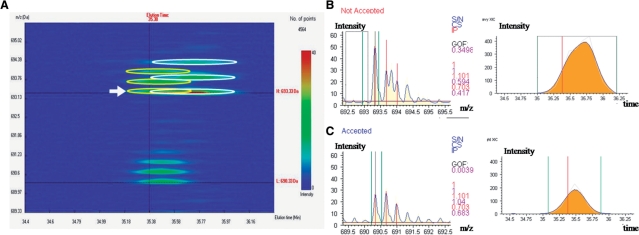 Figure 3.