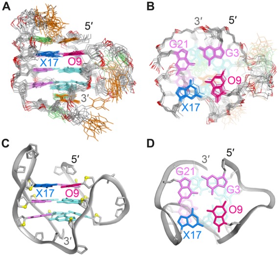 Figure 5.