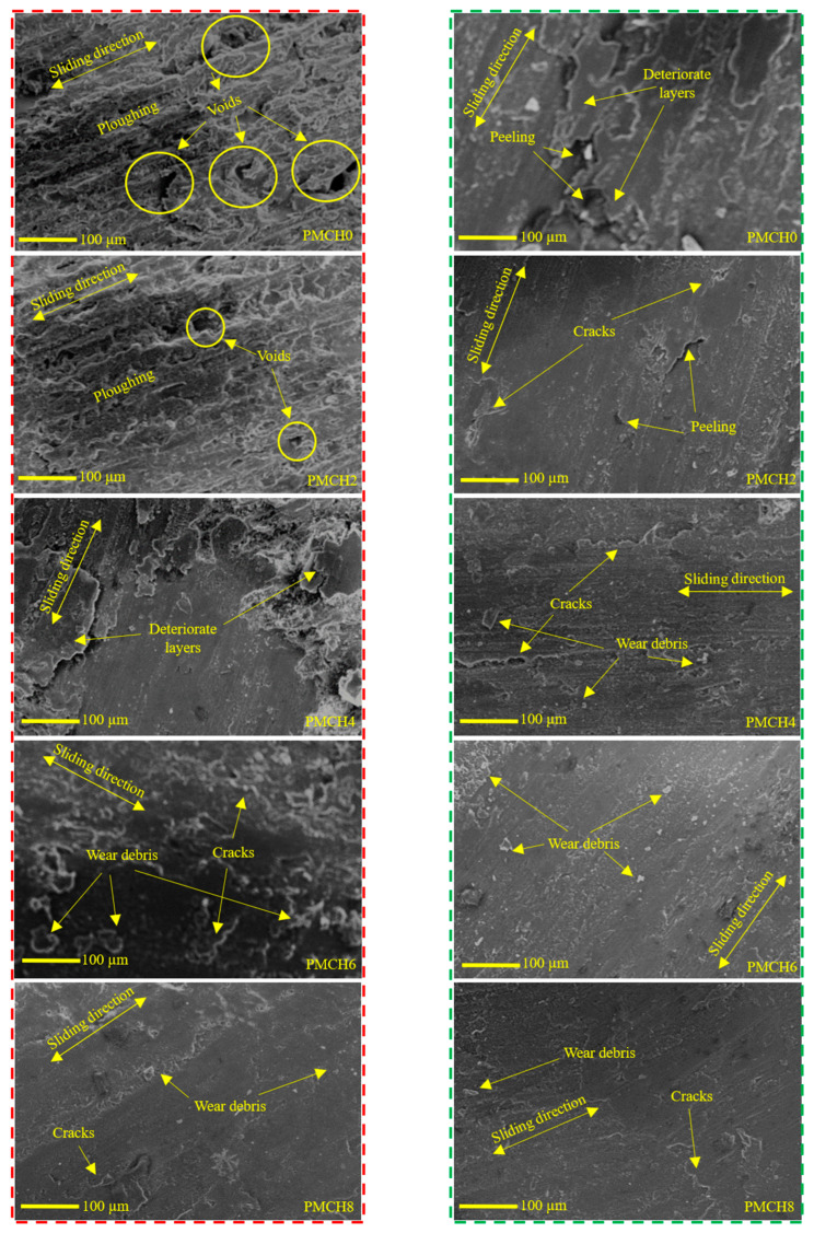 Figure 17