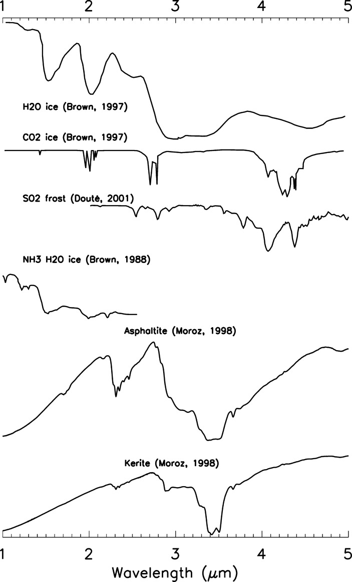 Fig. 8