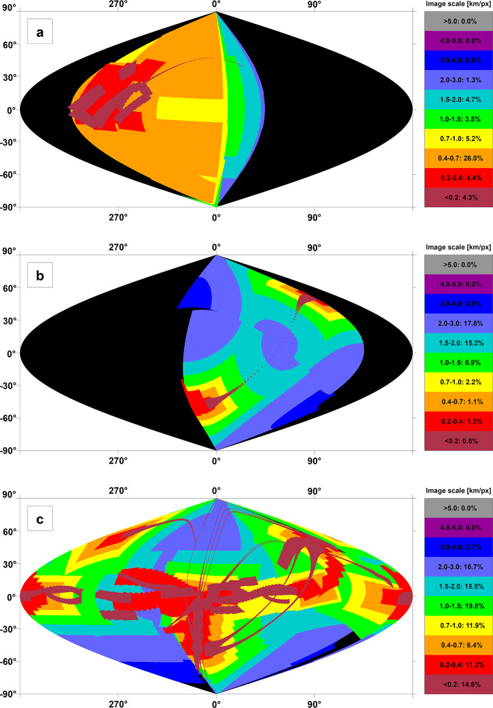 Fig. 4