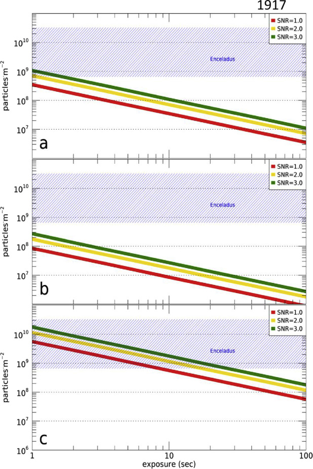 Fig. 22