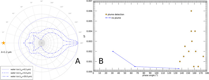 Fig. 20