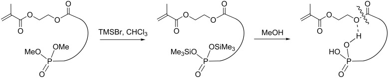 Scheme 3