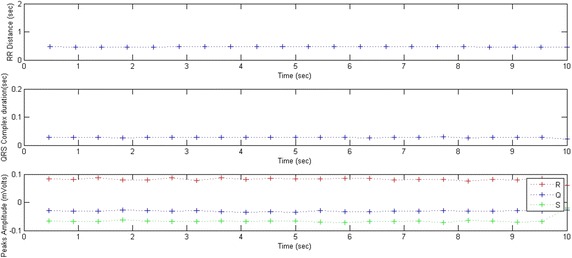 Fig. 12