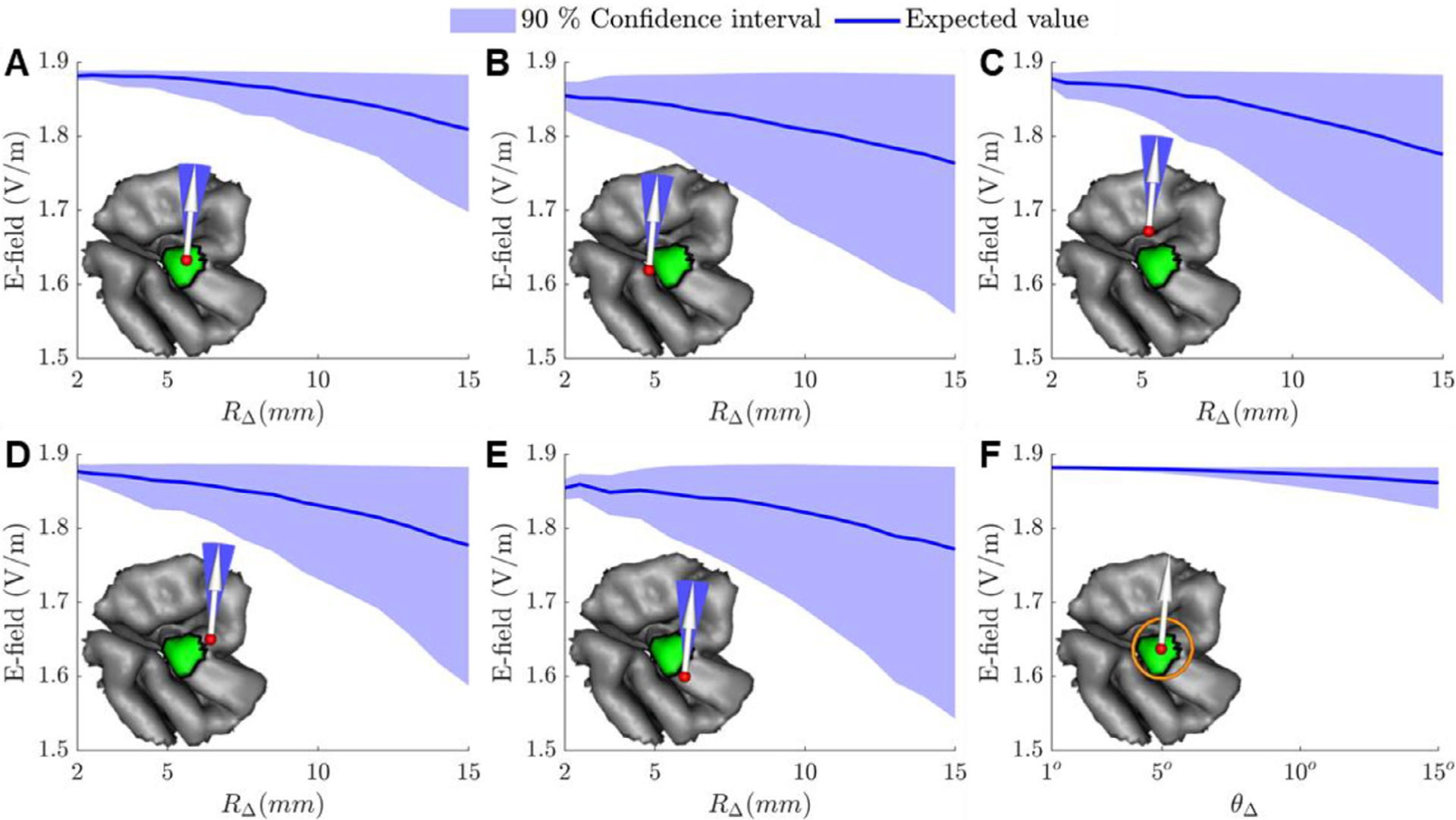 Fig. 12.