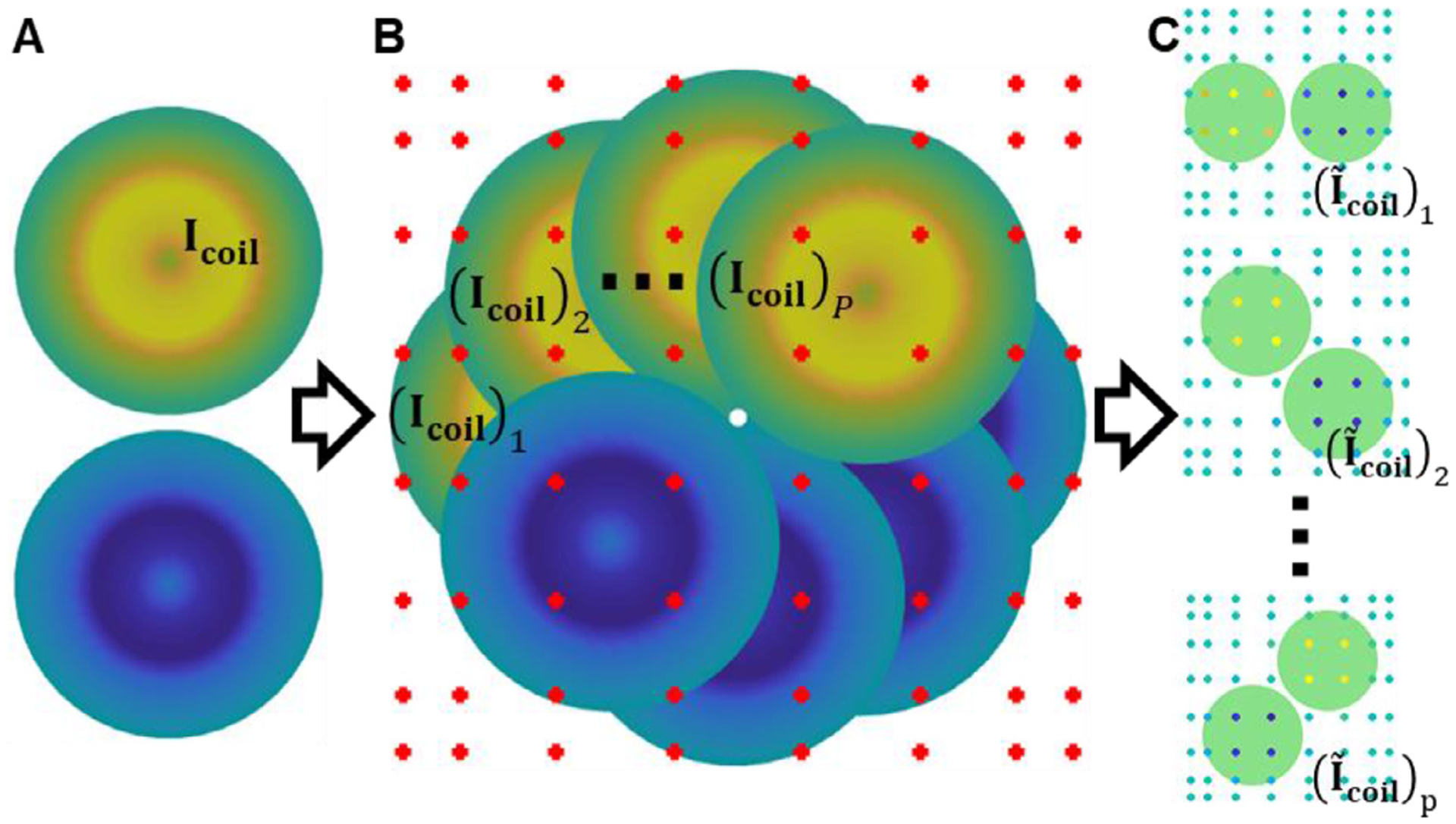 Fig. 3.