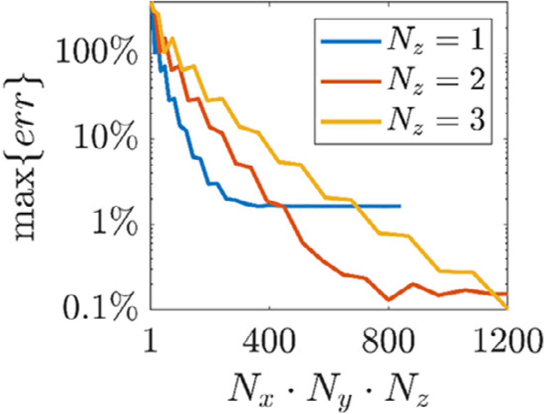 Fig. 6.