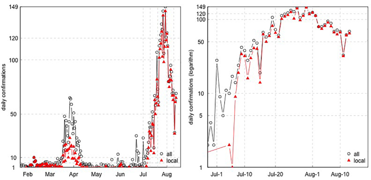 Supplementary Fig. 1