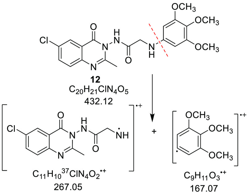 Scheme 3