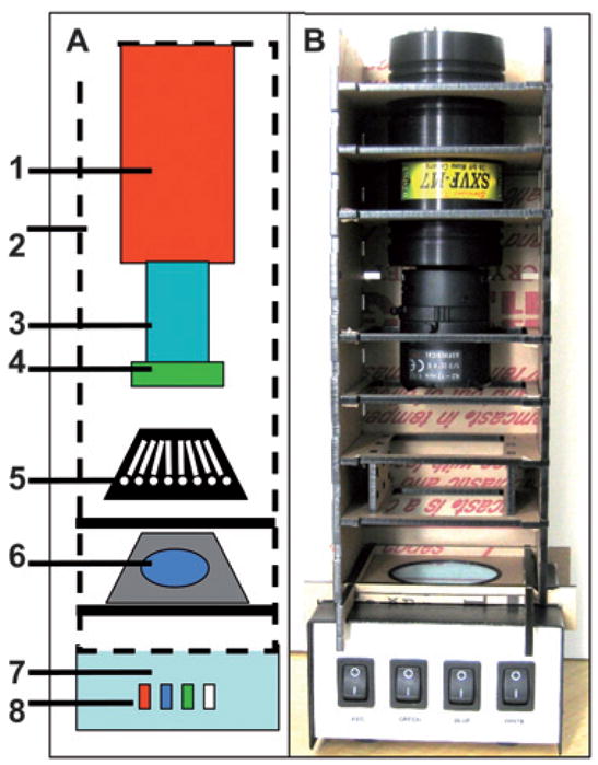 Fig. 1