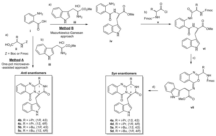 Scheme 1