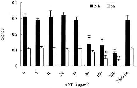 FIG. 8.