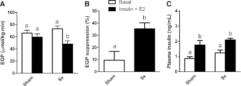 FIG. 5.