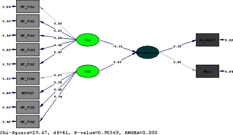 Fig. 2: