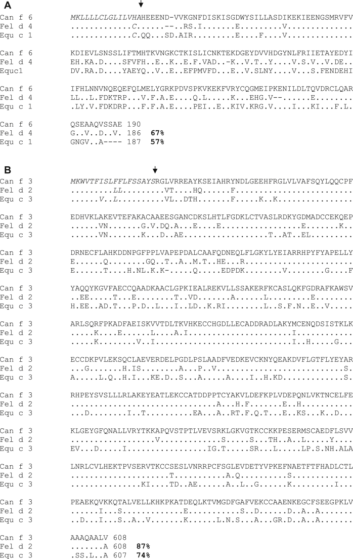 Fig E3