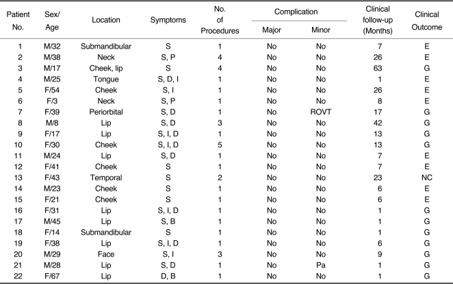 graphic file with name ni-6-84-i001.jpg