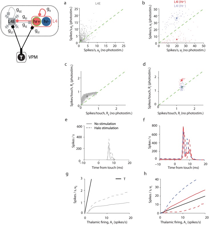 Fig 11