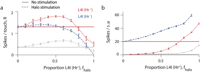 Fig 12