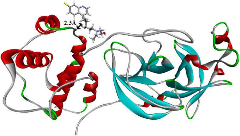 Fig. 2