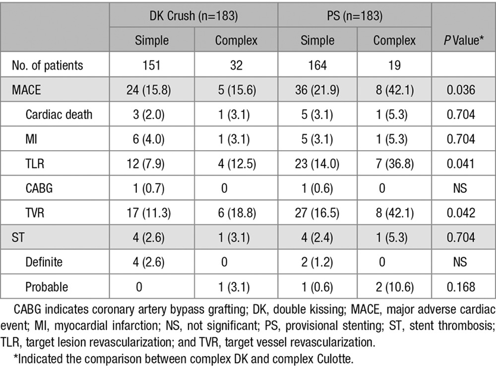 graphic file with name hcv-10-e004497-g008.jpg