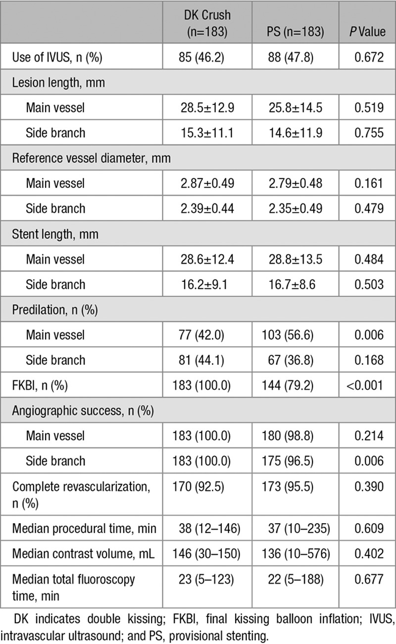 graphic file with name hcv-10-e004497-g003.jpg