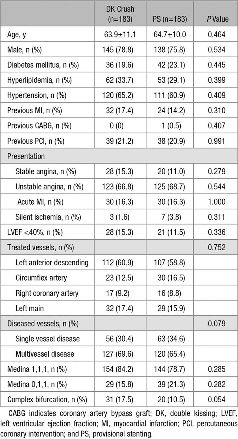 graphic file with name hcv-10-e004497-g002.jpg