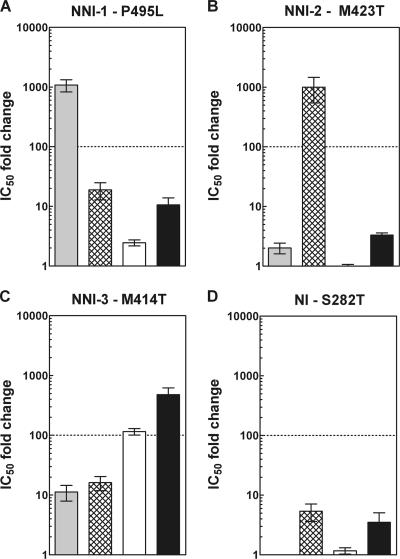 FIG. 2.