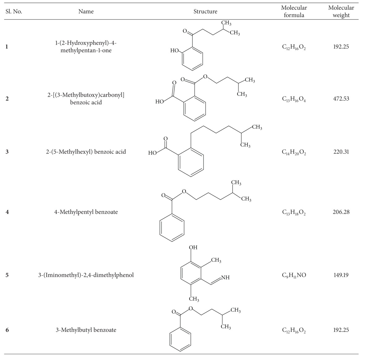 graphic file with name BMRI2014-204340.tab.001.jpg