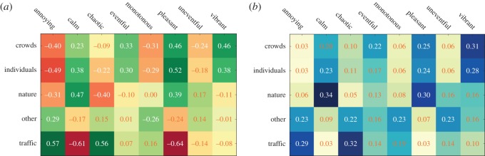 Figure 14.