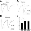 Fig. 9.