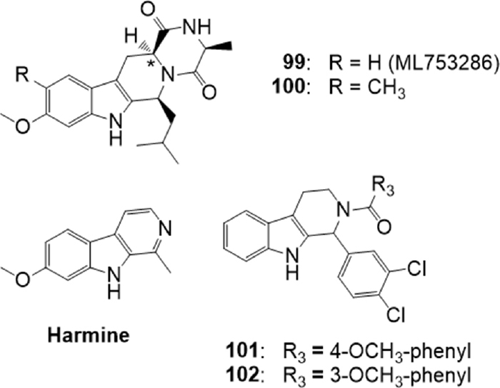 Figure 18