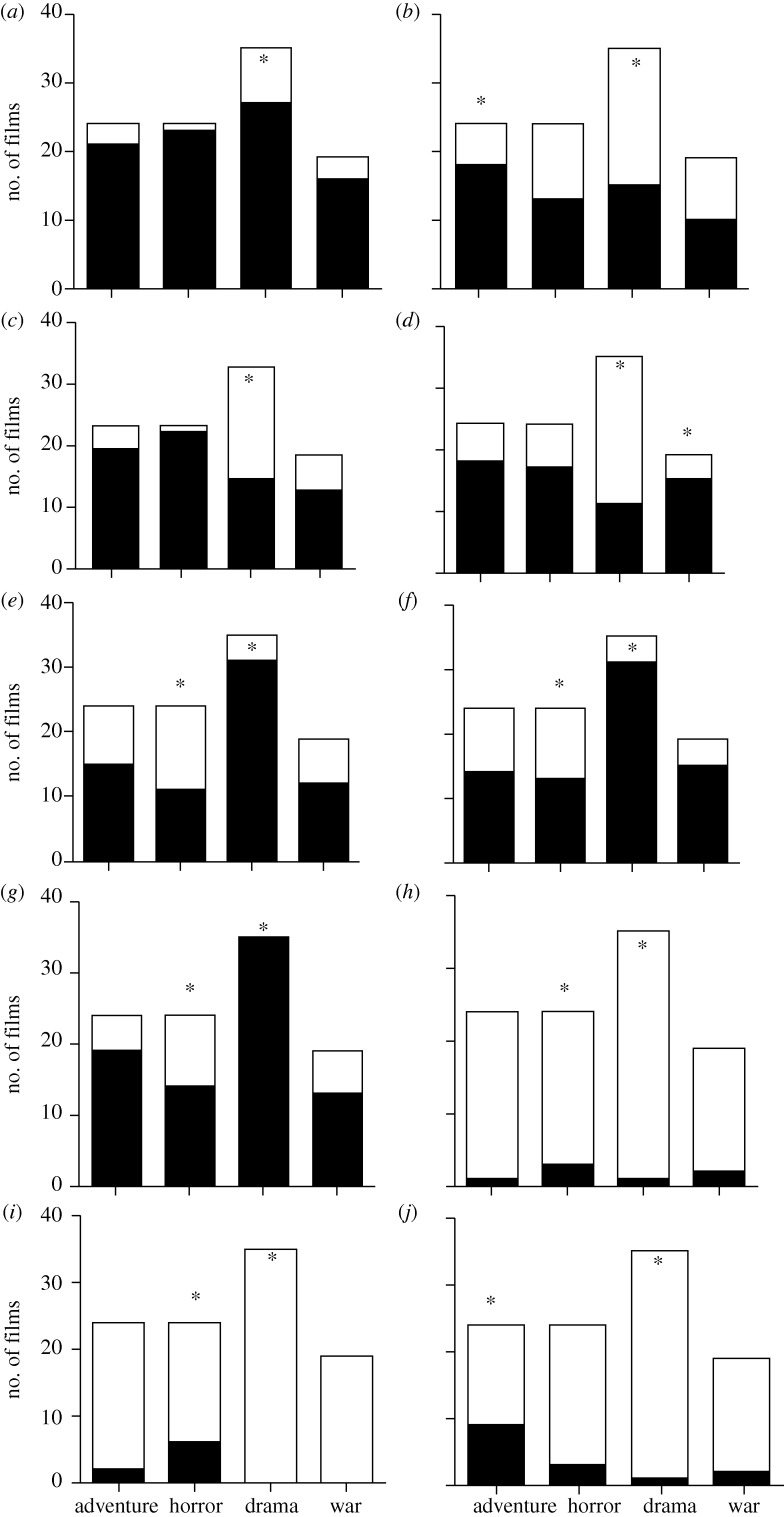 Figure 1.