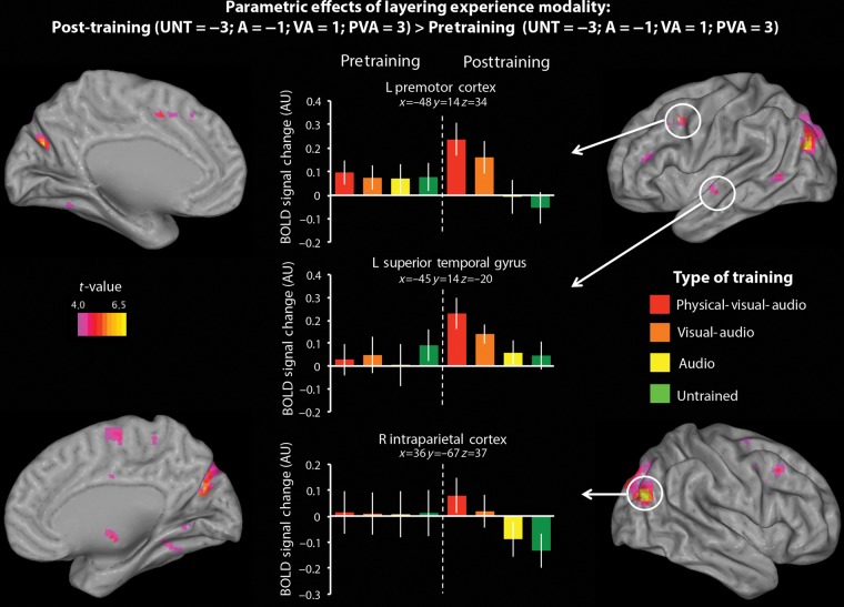 Figure 4.