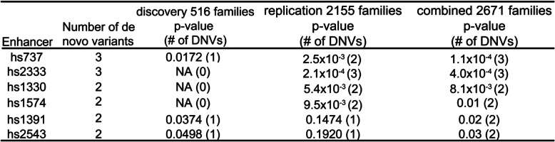 graphic file with name 40246_2021_342_Tab1_HTML.jpg