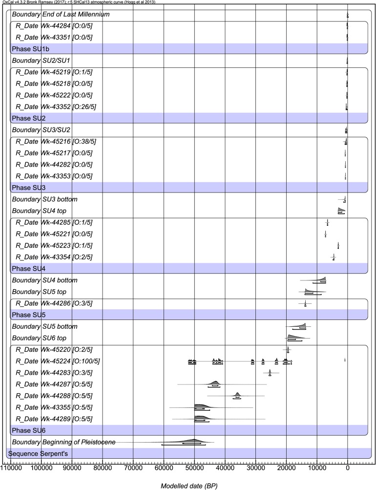 Fig 11