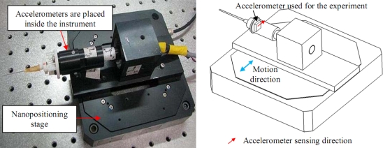 Figure 16.