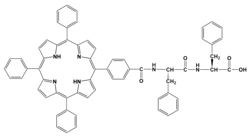 Chart 1