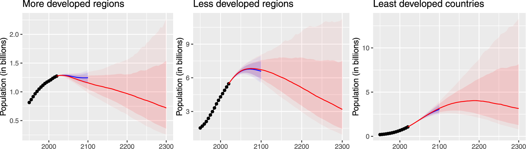 Fig. 12.