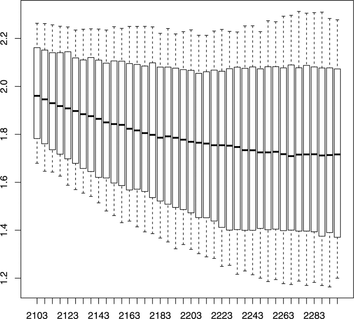 Fig. 9.