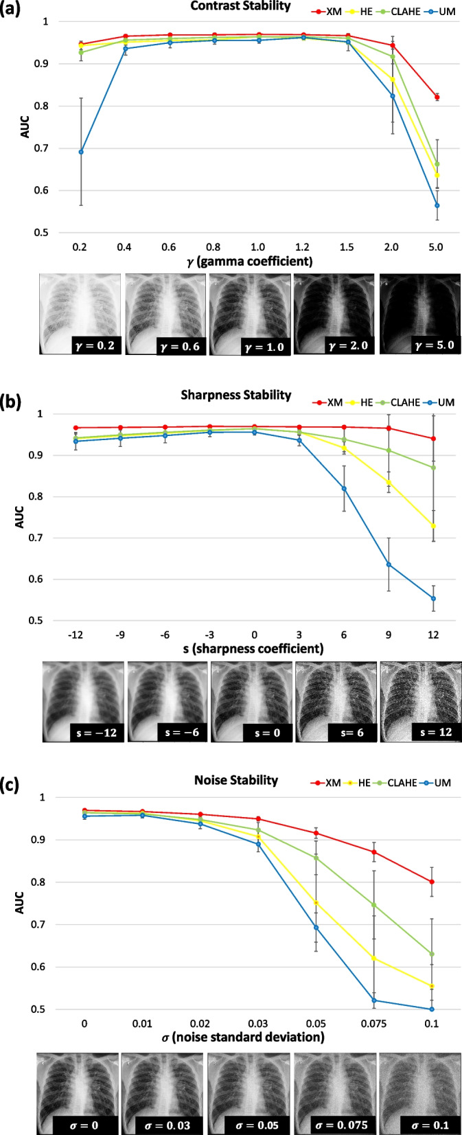 Fig. 6