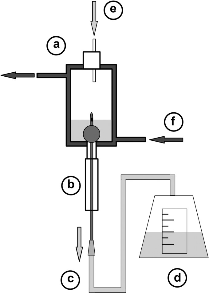 FIG 1