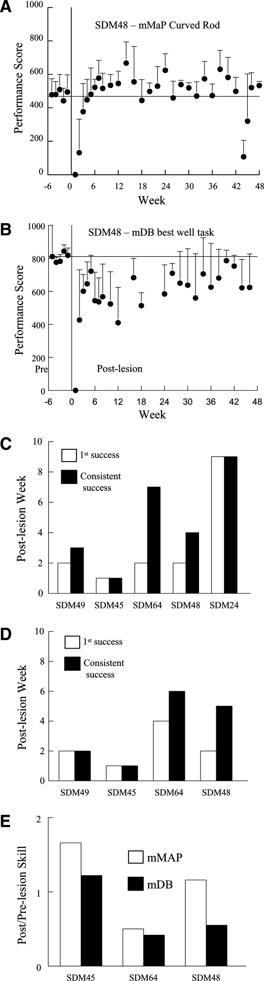 FIG. 12.