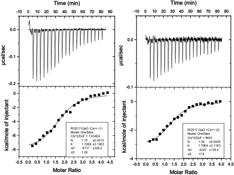 Figure 10.